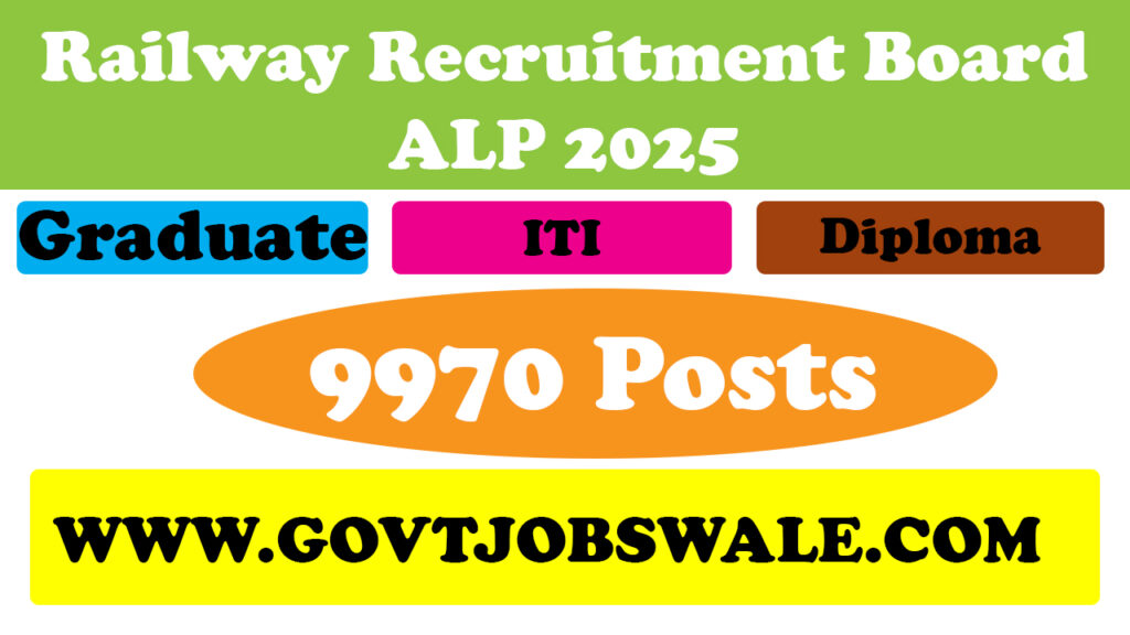 RRB ALP Recruitment 2025