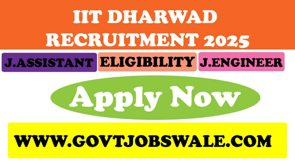 IIT Dharwad Recruitment 2025