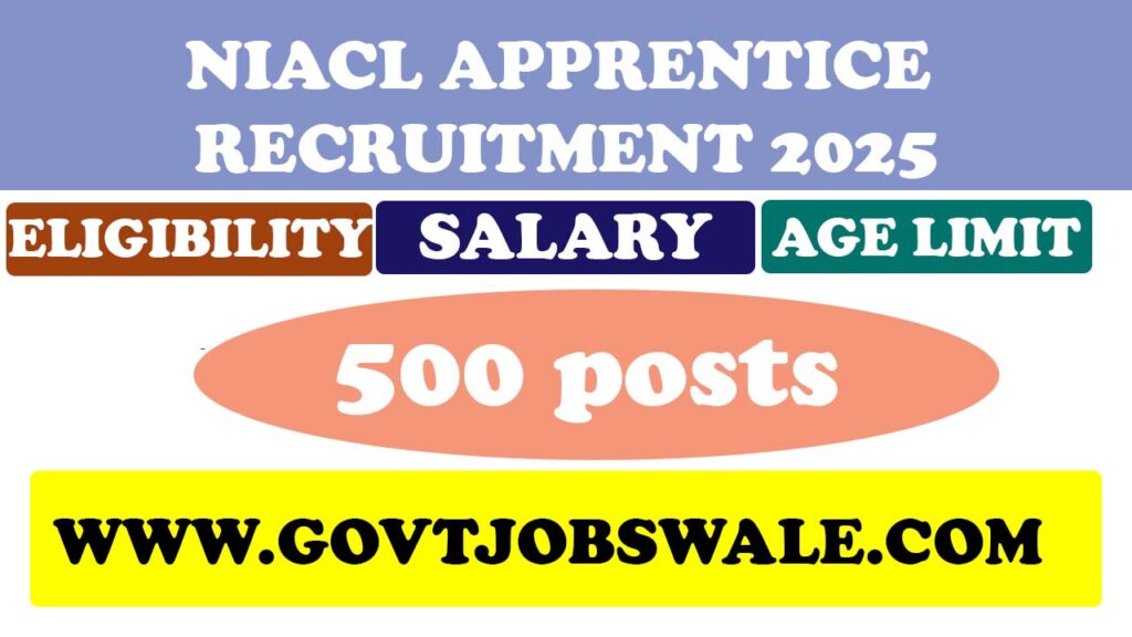 NIACL Apprentice Recruitment 2025