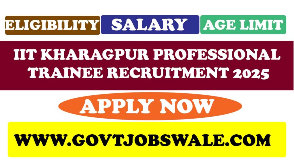IIT Kharagpur Professional Trainee Recruitment 2025