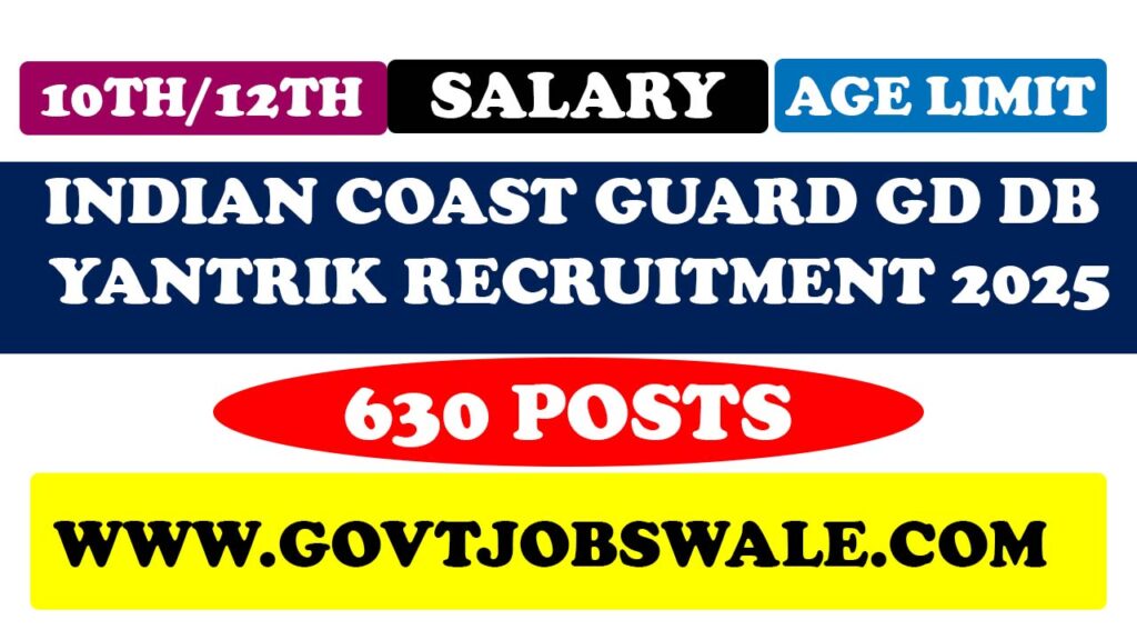 Indian Coast Guard GD DB Yantrik Recruitment 2025