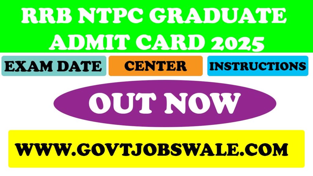RRB NTPC Graduate Admit Card 2025
