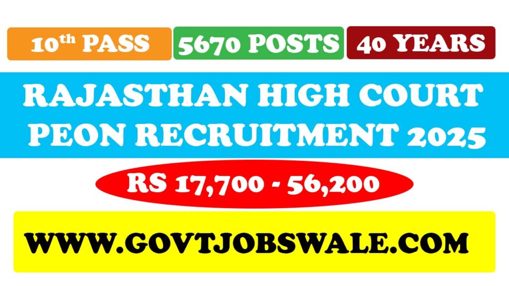 Rajasthan High Court Peon Recruitment 2025