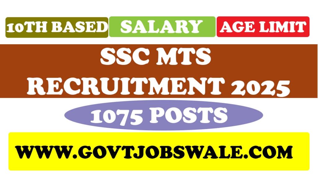 SSC MTS Recruitment 2025