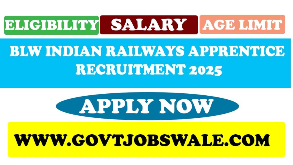 BLW Indian Railways Apprentice Recruitment 2025