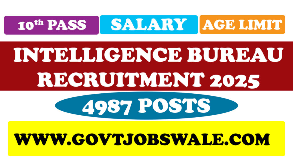 IB Security Assistant Recruitment 2025