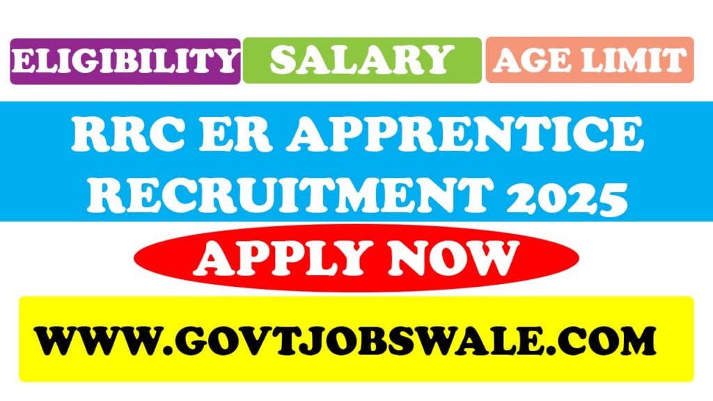 RRC ER Apprentice Recruitment 2025