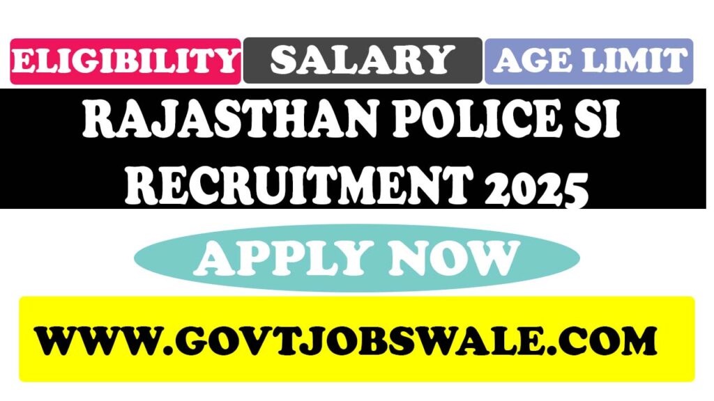 Rajasthan Police SI Recruitment 2025