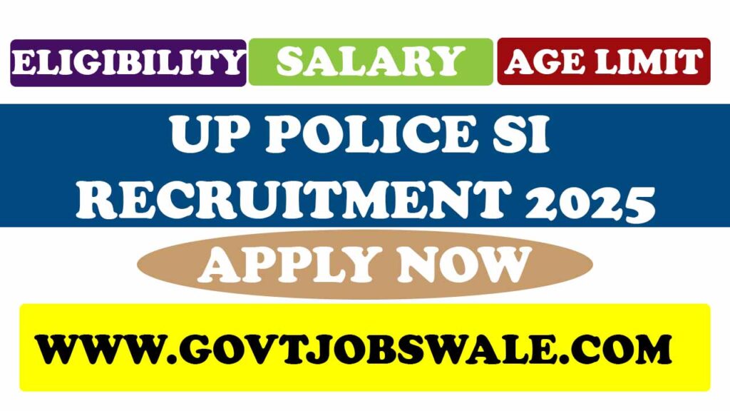 UP Police SI Recruitment 2025